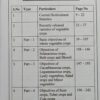 Oplus_131072 Objective Olericulture (5th Edition, 2026) – ICAR JRF/SRF, NET, ARS, SAU’s Exam Preparation Guide by K. Madhusudhan Reddy