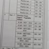 Oplus_131072 Objective Olericulture (5th Edition, 2026) – ICAR JRF/SRF, NET, ARS, SAU’s Exam Preparation Guide by K. Madhusudhan Reddy